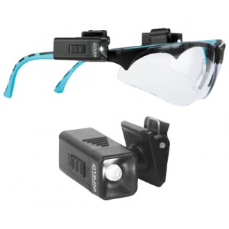 Kit d'il·luminació per acoblar a les ulleres